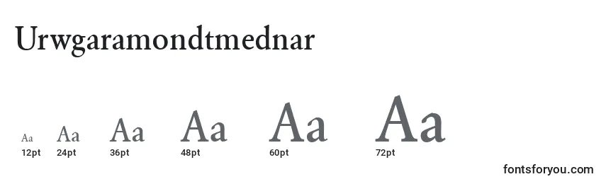 Размеры шрифта Urwgaramondtmednar