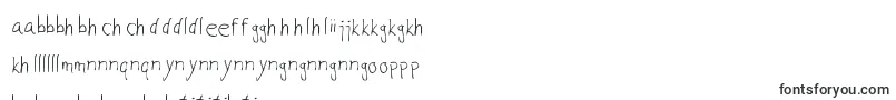 Шрифт JoksoviPapci – сесото шрифты