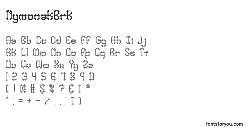 A fonte NymonakBrk – alfabeto, números, caracteres especiais
