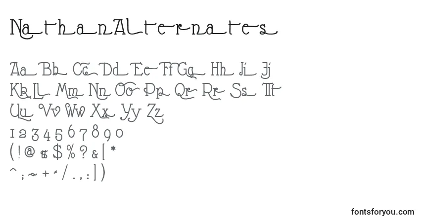 Schriftart NathanAlternates – Alphabet, Zahlen, spezielle Symbole