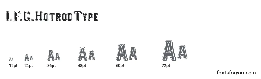 I.F.C.HotrodType Font Sizes