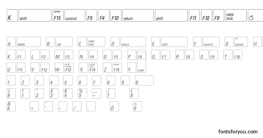 Schriftart Keyfontdeutsch – Alphabet, Zahlen, spezielle Symbole