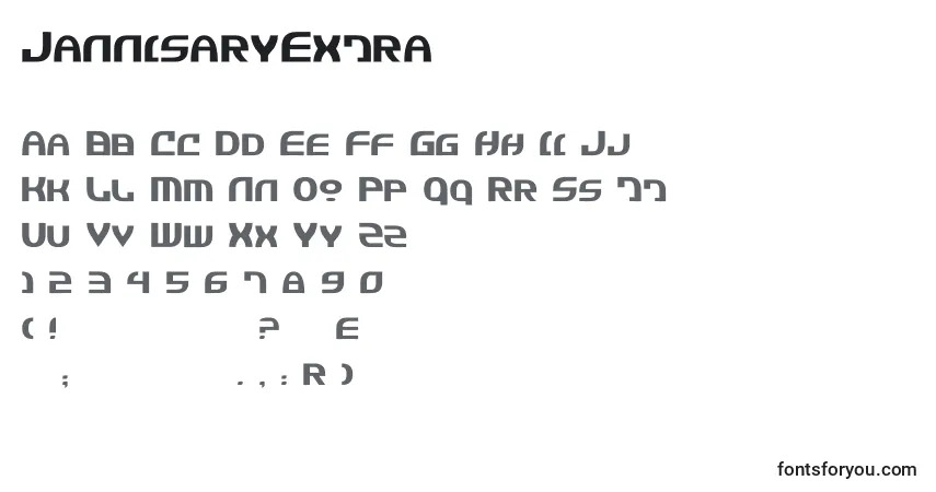 A fonte JannisaryExtra – alfabeto, números, caracteres especiais