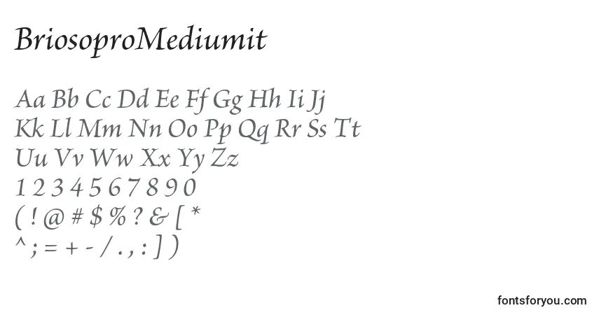 A fonte BriosoproMediumit – alfabeto, números, caracteres especiais