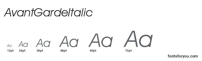 Размеры шрифта AvantGardeItalic