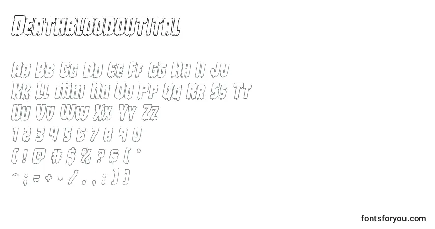 Czcionka Deathbloodoutital – alfabet, cyfry, specjalne znaki