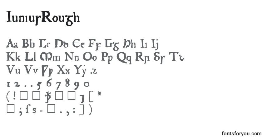 Czcionka JuniusRough – alfabet, cyfry, specjalne znaki