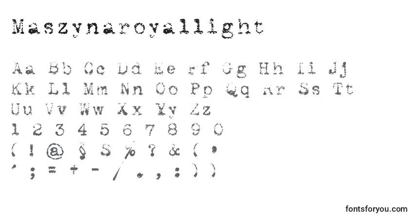 Maszynaroyallight-fontti – aakkoset, numerot, erikoismerkit