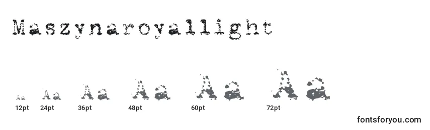Размеры шрифта Maszynaroyallight