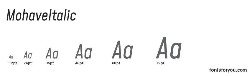 MohaveItalic Font Sizes