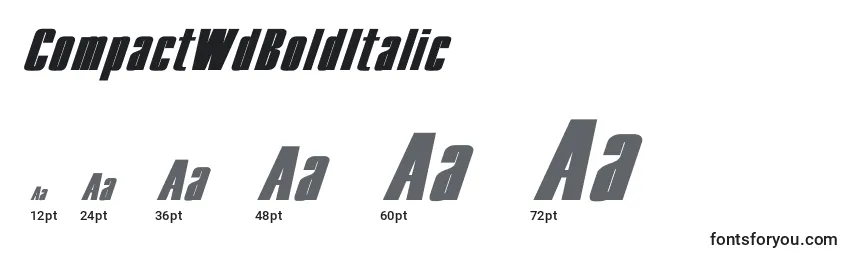 Размеры шрифта CompactWdBoldItalic