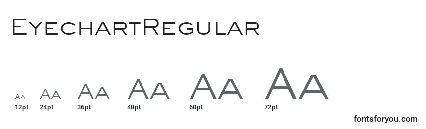 Размеры шрифта EyechartRegular