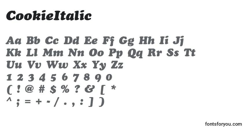 A fonte CookieItalic – alfabeto, números, caracteres especiais