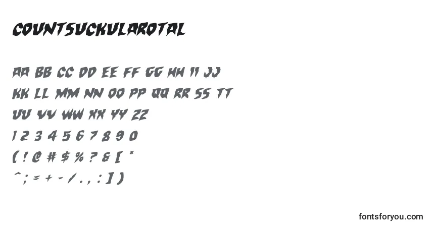 Czcionka Countsuckularotal – alfabet, cyfry, specjalne znaki