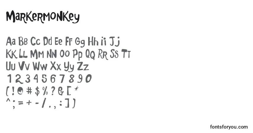 Czcionka Markermonkey – alfabet, cyfry, specjalne znaki