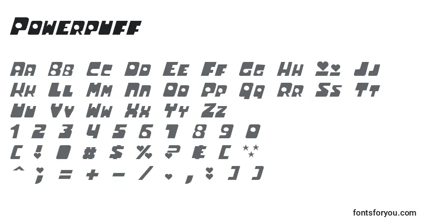 A fonte Powerpuff – alfabeto, números, caracteres especiais