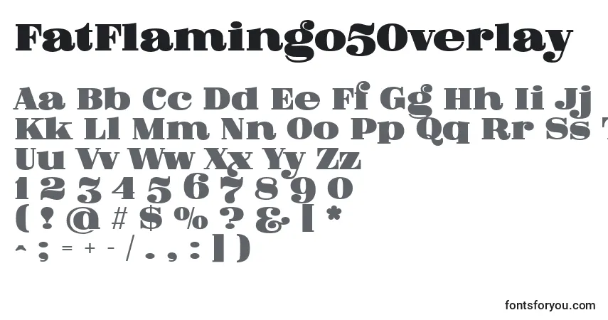 A fonte FatFlamingo5Overlay – alfabeto, números, caracteres especiais