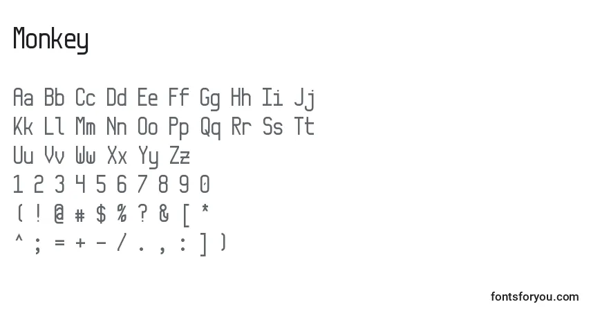 A fonte Monkey – alfabeto, números, caracteres especiais