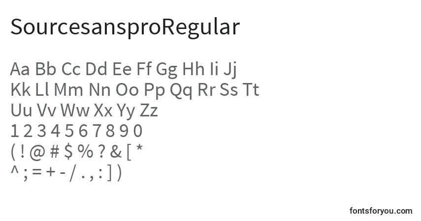 Czcionka SourcesansproRegular – alfabet, cyfry, specjalne znaki