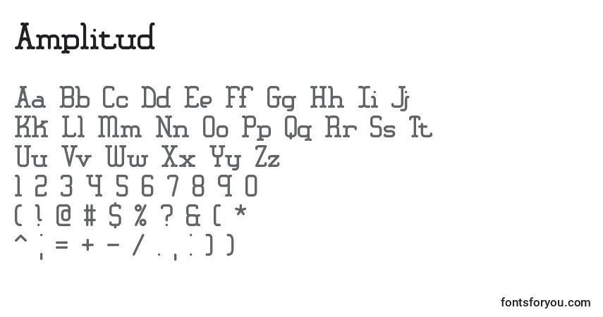 Czcionka Amplitud – alfabet, cyfry, specjalne znaki