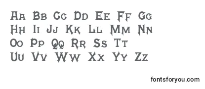 Review of the MephistoTM Font