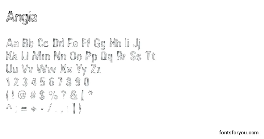 Angia-fontti – aakkoset, numerot, erikoismerkit