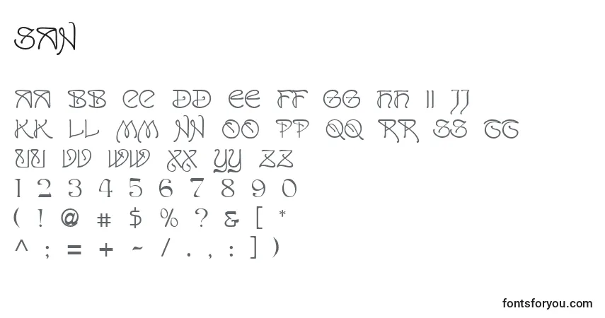 A fonte San – alfabeto, números, caracteres especiais