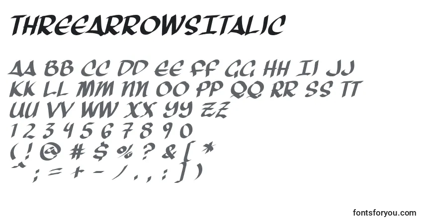 A fonte ThreeArrowsItalic – alfabeto, números, caracteres especiais