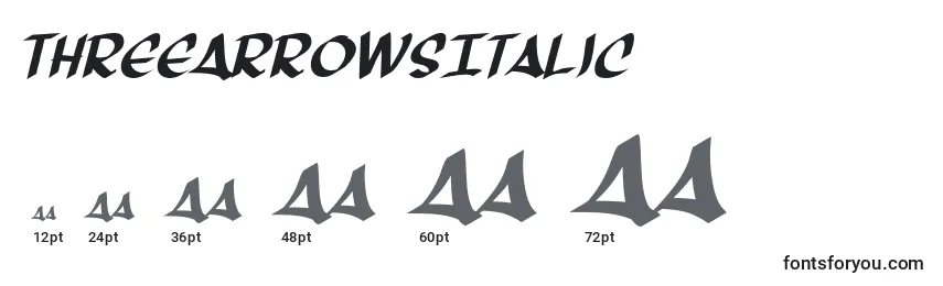 Размеры шрифта ThreeArrowsItalic