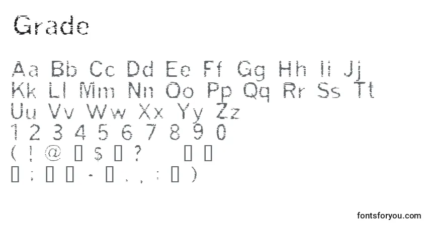 Gradeフォント–アルファベット、数字、特殊文字
