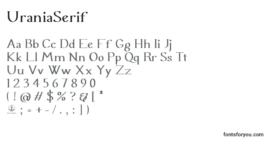 A fonte UraniaSerif – alfabeto, números, caracteres especiais