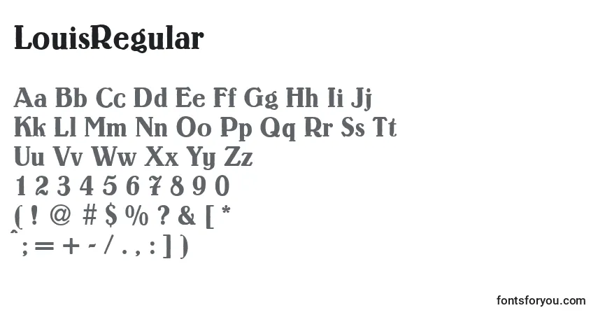 A fonte LouisRegular – alfabeto, números, caracteres especiais
