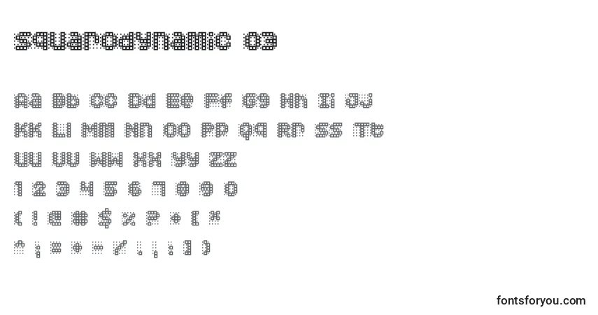 Czcionka Squarodynamic 03 – alfabet, cyfry, specjalne znaki