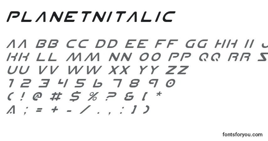 Czcionka PlanetNItalic – alfabet, cyfry, specjalne znaki