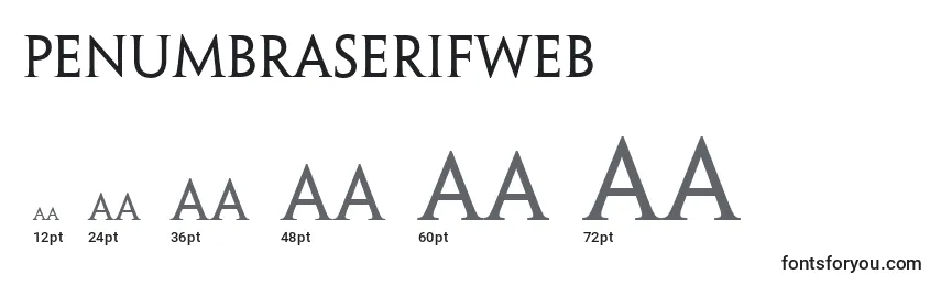Размеры шрифта PenumbraSerifWeb