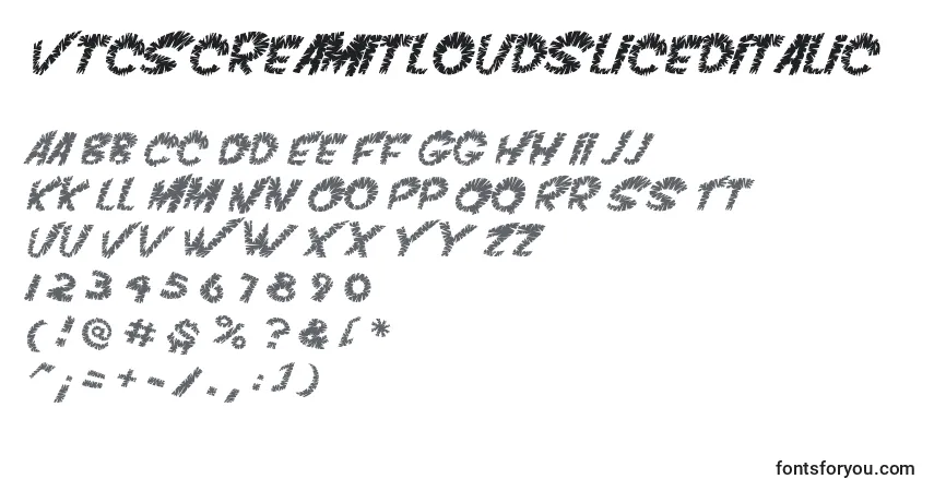 Czcionka VtcScreamitloudslicedItalic – alfabet, cyfry, specjalne znaki