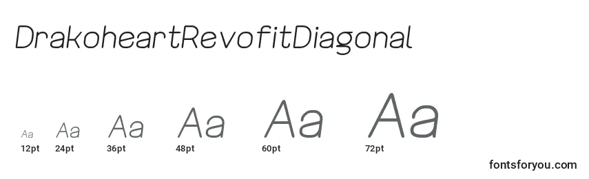 Размеры шрифта DrakoheartRevofitDiagonal