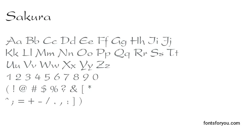 Sakuraフォント–アルファベット、数字、特殊文字