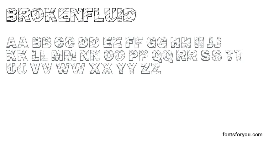 A fonte BrokenFluid – alfabeto, números, caracteres especiais