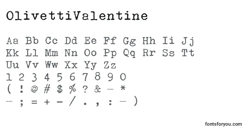 OlivettiValentine-fontti – aakkoset, numerot, erikoismerkit
