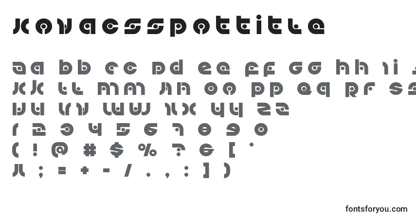 Kovacsspottitle-fontti – aakkoset, numerot, erikoismerkit