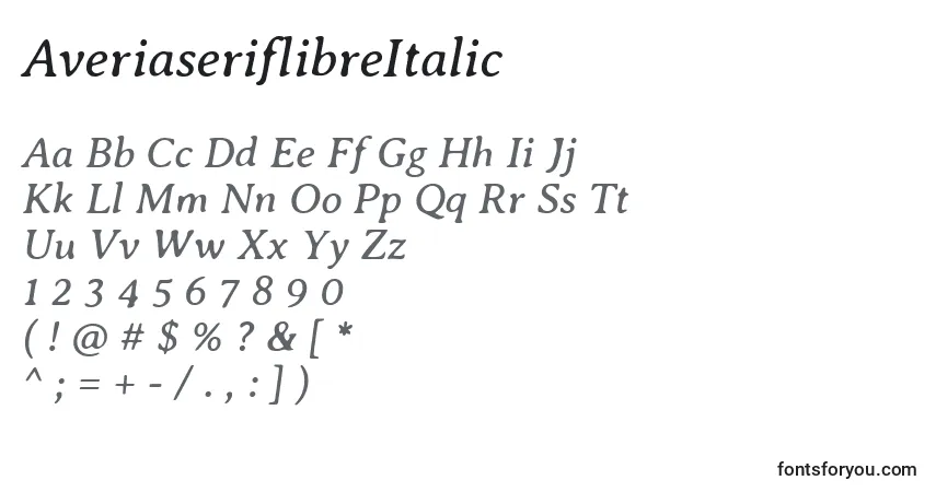 Czcionka AveriaseriflibreItalic – alfabet, cyfry, specjalne znaki