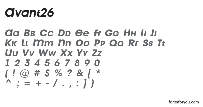 Czcionka Avant26 – alfabet, cyfry, specjalne znaki