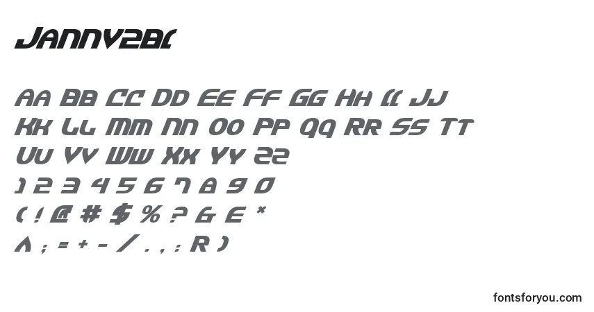 A fonte Jannv2bi – alfabeto, números, caracteres especiais