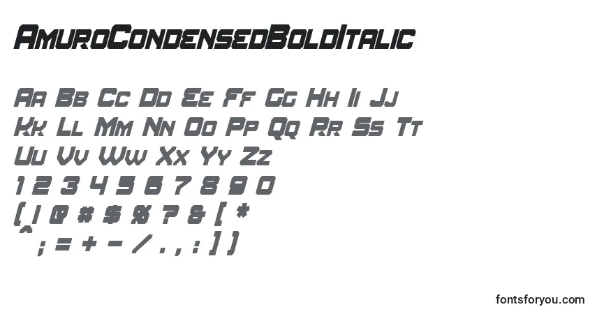 Шрифт AmuroCondensedBoldItalic – алфавит, цифры, специальные символы
