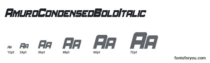 Размеры шрифта AmuroCondensedBoldItalic