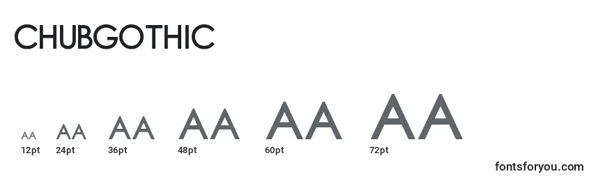 Chubgothic1 Font Sizes