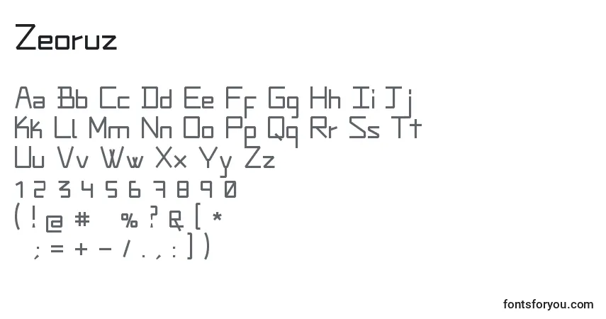 A fonte Zeoruz – alfabeto, números, caracteres especiais