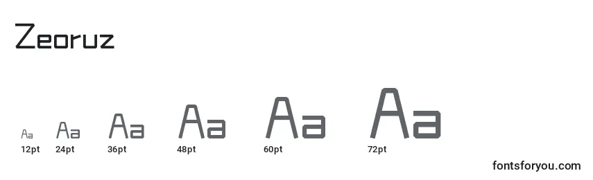 Размеры шрифта Zeoruz