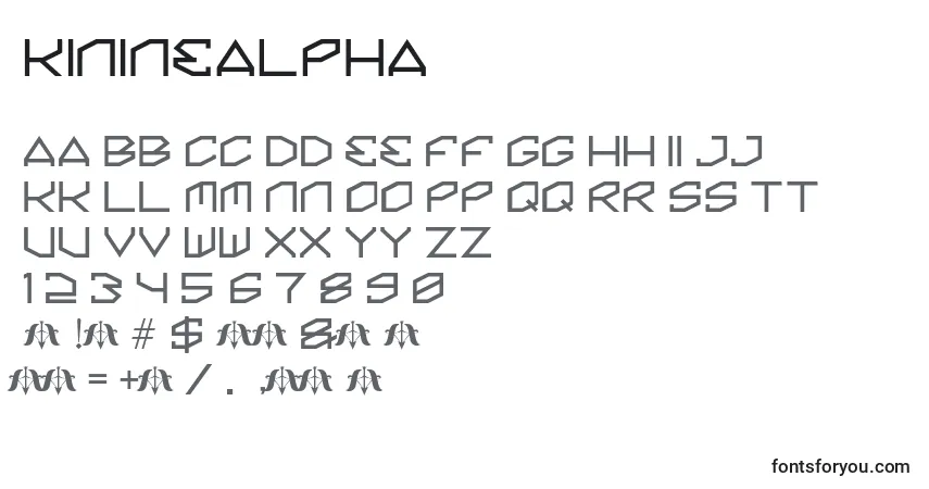 Czcionka KinineAlpha – alfabet, cyfry, specjalne znaki
